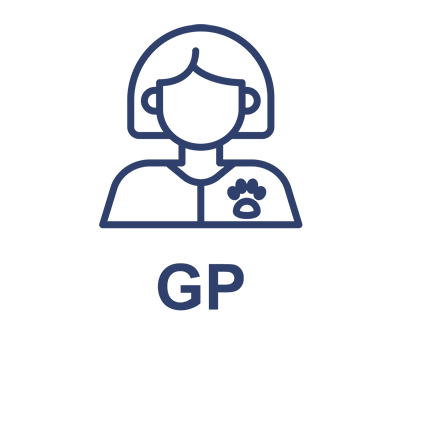 gp